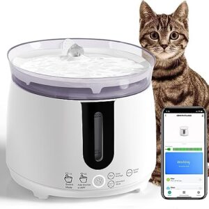 AQHH 2.0L Pet Water Fountain, Automatic Cat Water Fountain Dog Water Dispenser with wireless Pump, Easy Cleaning and Assemble Water Fountain for Cats Inside, Ultra Quiet App Control Pet Water Fountain