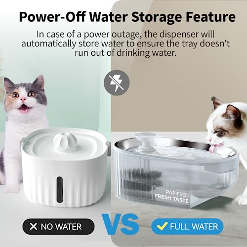 Premium Cat Water Fountain - 304 Stainless Steel Tray, Ultra-Quiet 5V Pump, Emergency Water Storage, 360 Degree Transparent Water Tank with Water Level Indicator, 84oz/2.5L, Oval Design, LED Light