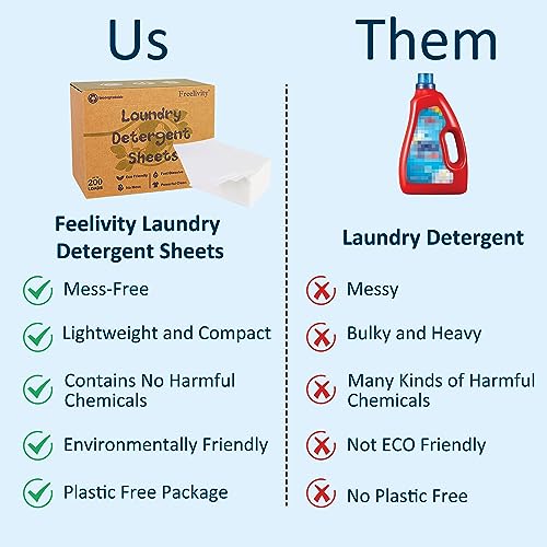 Freelivity Laundry Detergent Sheets, 200 Loads Eco-Friendly Laundry Soap Strips - No Plastic Jug Hypoallergenic Liquid Less Dissolvable Space Saving Sheets for HE machine, travel, home clothes washing (Unscented)