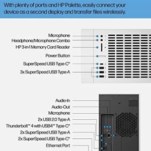 HP TE 02 2023 Gaming Desktop | Intel i9-12900 16-Core | NVIDIA GeForce RTX 3080Ti 12GB GDDR6X | Thunderbolt 4 | DP | Wi-Fi 6 | 64GB DDR4 4TB NVMe SSD | Win10 Pro | Natural Silver