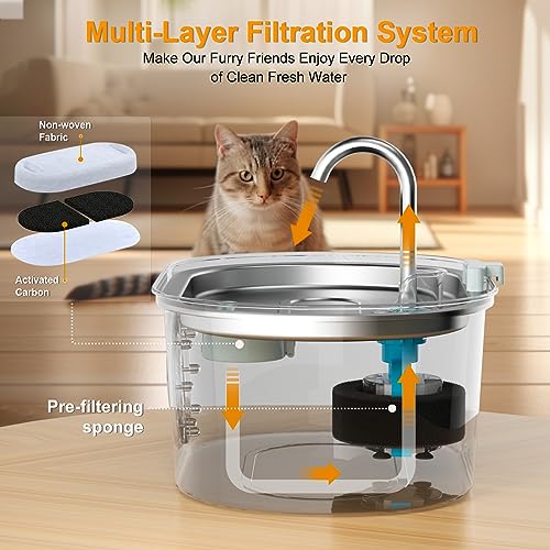 subteenmate Cat Water Fountain with Water Levels Window, 3.2L/108oz, Pet Water Fountain Stainless Steel Dog Water Dispenser, Ultra-Quiet Pump, Water Fountain for Cats Inside 3 Replacement Filters