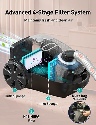 Aspiron Canister Vacuum Cleaner, 1300W Bagged Canister Vacuum, Turbo Brush, 5 Tools, 3.7Qt, H13 HEPA Filter, Automatic Cord Rewind, Vacuum Cleaner for Carpets, Hardwood Floors, Pet Hair, Blue