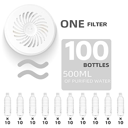ONECUTE 10 Packs Cat Water Fountain Filter Activated Carbon and Fiber Cotton for Clean Water (10 Packs)