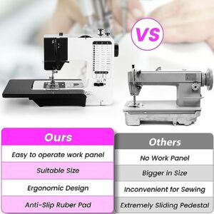 Sewing Machine, Mini Sewing Machine for Beginners and Kids, Portable Electric Sewing Machine, 38 Stitches Adjustable Speed Speed with Foot Pedal & Sewing Kit (Newest Upgrade Version)