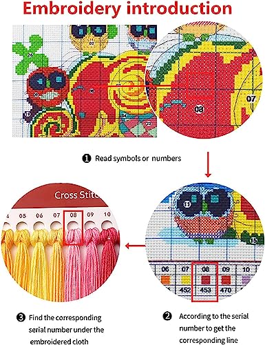 Cross Stitch Kits for Beginners Poppy & Mouse Stamped Cross-Stitch Paint Needlework DIY 14CT 2 Strands Cotton Thread Printed DIY Needlepoint Kits DMC Craft Needlework 33×33cm