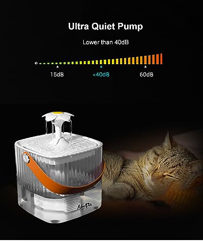 AdorPets 2023 Cat Water Fountain, 67oz/2L Pet Water Fountain, Cat Fountain Whit Strap To Carry, Water Filter Whit Carbon-Ion, Pet Fountain USB Adapter, 3 Types Water Fountain, Multiple Pets, Cat & Dog