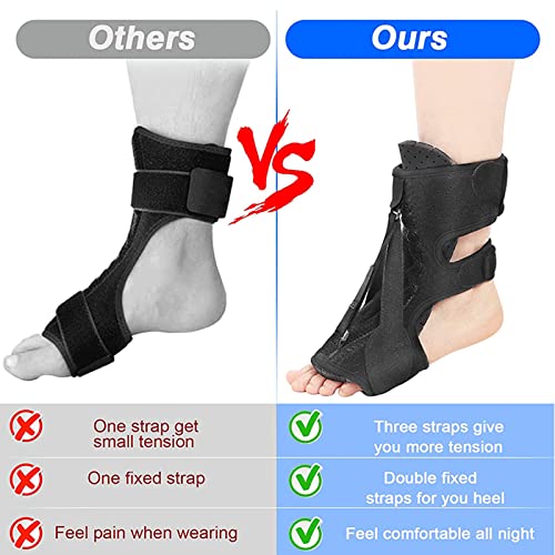 MEYUEWAL Plantar Fasciitis Relief Night Splint, Upgrade 3 Adjustable Straps Elastic Dorsal Night Splint, for Women & Men Plantar Fasciitis Relief Achilles Tendonitis Relief Foot Drop Heel Arch Pain.