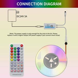 PAUTIX RGBIC COB LED Strip Light Addressable 16.4ft/5m,UL-Listed DC24V Color Chasing Strip Light Multicolor Flexible Tape Light Kit with Remote/APP Control,for TV,Bedroom,Party DIY Decoration