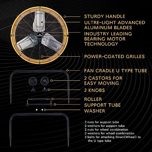 Tornado - 24 Inch High Velocity Heavy Duty Tilt Metal Drum Fan Yellow Commercial, Industrial Use 3 Speed 8540 CFM