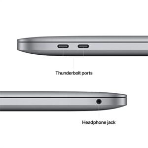 Apple 2022 MacBook Pro M2 Chip (13-inch, 8GB RAM, 256GB SSD Storage) (QWERTY English) Space Gray (Renewed Premium)