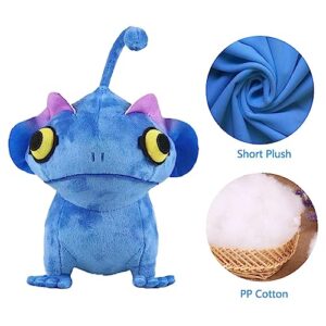 Ichika Nakano The Sea Beast Plush Toy 9in/23cm Soft Blue Monster Plush Cute Blue Lantern Fish Perfect for Kids and Home Decor