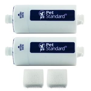 pet standard replacement water filter & pre-filter sponges compatible with catcare cat water fountain, pack of 2