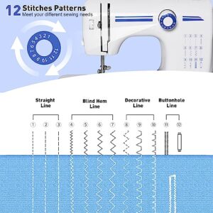 Sewing Machine for Beginners, Portable Mini Sewing Machine, Upgraded Double Needle Sewing, 12 Built-In Stitches, 2 Speeds Double Thread with Foot Pedal, Sewing Machine for Kids, Adults, Blue