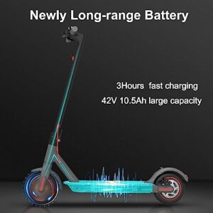 Electric Scooter for Adults, Daily Commuting Foldable Portable E-Scooter, Max Speed 15-19 mph Max Range 19mile, Dual Brake System Safety Commuter Electric Scooter and Smart App