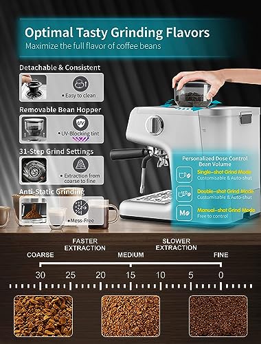 Gevi 20Bar Semi Automatic Espresso Machine With Grinder & Steam Wand – All in One Espresso Maker & Latte Machine for Home Dual Heating System