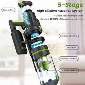 DevoacTech Cordless Vacuum Cleaner, Super Powerful Suction 33KPa Stick Vacuum 8 in 1, 265W Brushless Motor, Up to 45mins Runtime, LED Display Handheld Vacuum for Hard Floor Carpet Pet Hair -M100