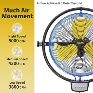 HiCFM 5000 CFM 20 inch Orbital Remote Control Wall Mounted Fan, 1/5HP Motor, Manual & Remote Operation, Timer, Oscillation & Tilting, 3 Speed, 9ft Power Cord Industrial and Commercial- UL Listed