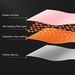 Menstrual Heat Pad, Heating Pad for Back Pain,Portable Electric Fast Heating Belly Wrap Belt,Vibration Massage Comfortable Heating Pad, Back or Belly Pain Relief for Women and Girl