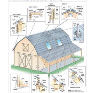 Ultimate Guide: Barns, Sheds & Outbuildings, Updated 4th Edition, Plan/Design/Build: Step-by-Step Building and Design Instructions (Creative Homeowner) Catalog of Plans for More Than 100 Outbuildings