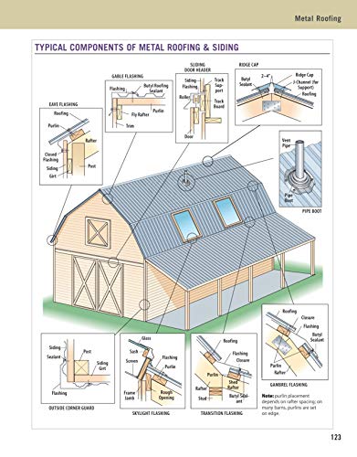 Ultimate Guide: Barns, Sheds & Outbuildings, Updated 4th Edition, Plan/Design/Build: Step-by-Step Building and Design Instructions (Creative Homeowner) Catalog of Plans for More Than 100 Outbuildings