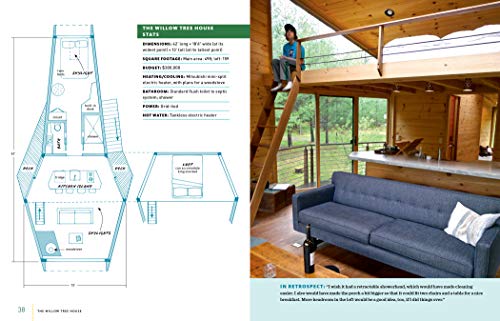 Micro Living: 40 Innovative Tiny Houses Equipped for Full-Time Living, in 400 Square Feet or Less