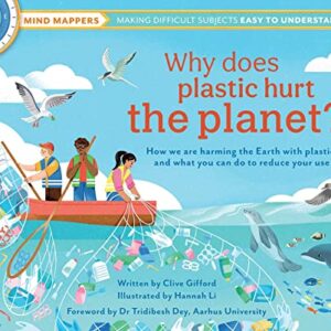 Why Does Plastic Hurt the Planet?: How our stuff is harming the Earth, and what you can do to reduce your use (Mind Mappers)