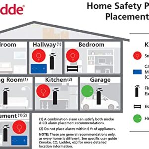 Kidde Carbon Monoxide Detector, Plug In Wall with 9-Volt Battery Backup, Digital LED Display