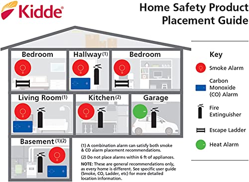 Kidde Carbon Monoxide Detector, Plug In Wall with 9-Volt Battery Backup, Digital LED Display