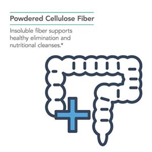 Nutricology Dietary Fiber Cellulose Powder - Insoluble Fiber, Colon Health - 250 Grams (8.8 oz)