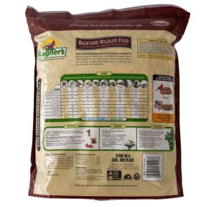 Wagner's 62046 Backyard Wildlife Food, 8-Pound Bag