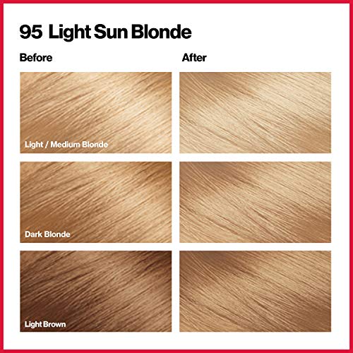 REVLON Colorsilk Beautiful Color Permanent Hair Color with 3D Gel Technology & Keratin, 100% Gray Coverage Hair Dye, 95 Light Sun Blonde