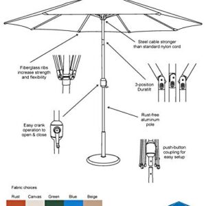 TropiShade 9 ft Bronze Aluminum Patio Umbrella with Rust Polyester Cover (Base not included)