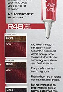 L'Oreal Paris Feria Multi-Faceted Shimmering Permanent Hair Color, R48 Red Velvet (Intense Deep Auburn), Pack of 1, Hair Dye