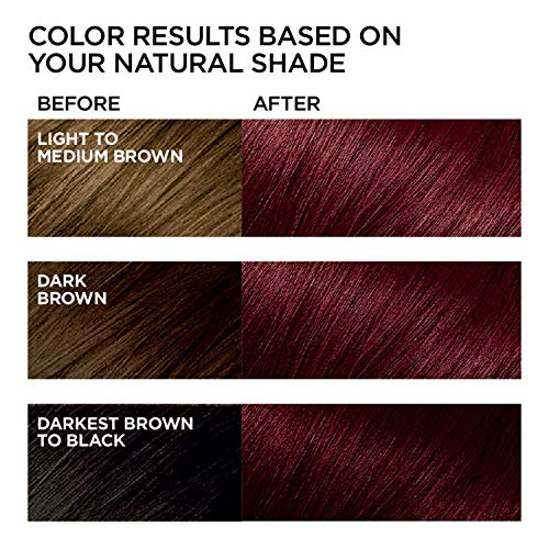 L'Oreal Paris Feria Multi-Faceted Shimmering Permanent Hair Color, R48 Red Velvet (Intense Deep Auburn), Pack of 1, Hair Dye