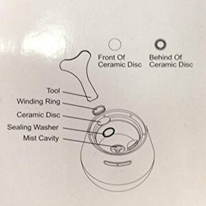 ZAQ Diffuser Repair Replacement Ceramic Disc Kit for Allay, Noor, Dew