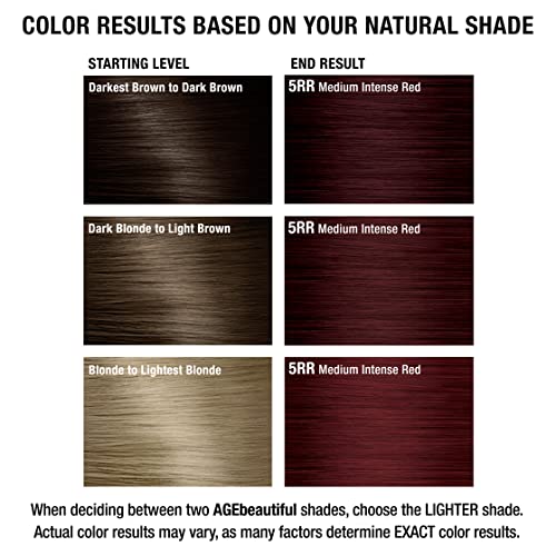 AGEbeautiful Permanent Liqui Creme Hair Color Dye | 100% Gray Coverage | Anti-Aging | Biotin for Thicker, Fuller Hair | Professional Salon Coloring | 5RR Medium Intense Red