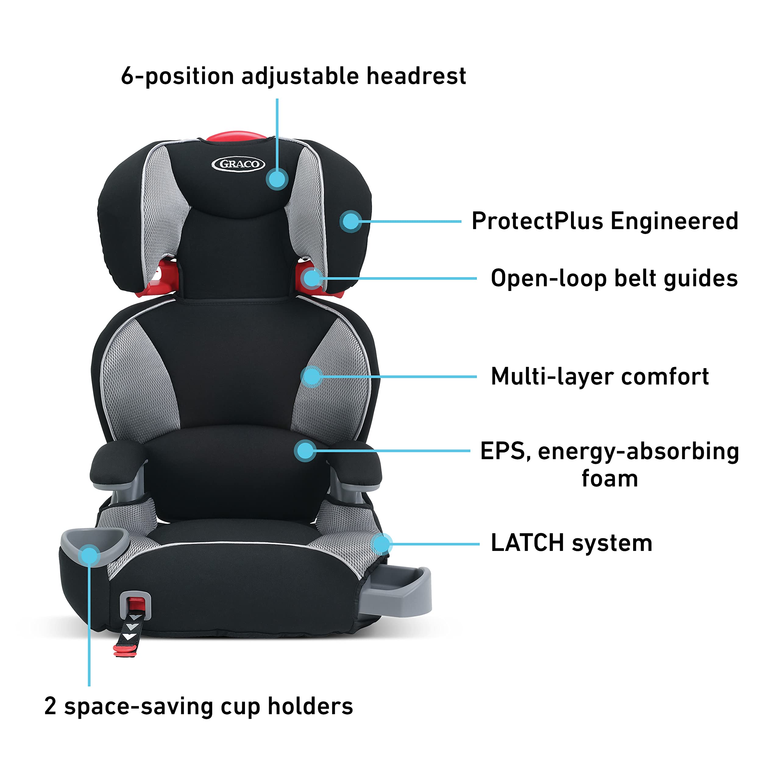 Graco TurboBooster LX High Back Car Seat, Matrix