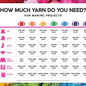 Lion Brand Yarn Pound of Love, Value Yarn, Large Yarn for Knitting and Crocheting, Craft Yarn, Hunter Green