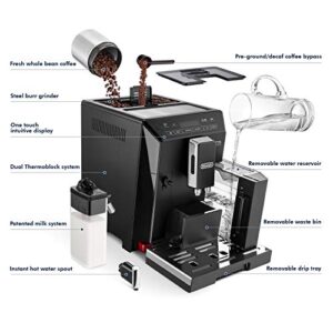 DeLonghi ECAM44660B Eletta Fully Automatic Espresso, Cappuccino and Coffee Machine with One Touch LatteCrema System and Milk Drinks Menu