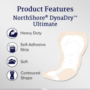 NorthShore DynaDry Pads for Women, Ultimate, Pack/20