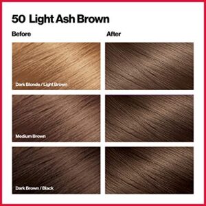 Revlon Permanent Hair Color, Permanent Hair Dye, Colorsilk with 100% Gray Coverage, Ammonia-Free, Keratin and Amino Acids, 50 Light Ash Brown, 4.4 Oz (Pack of 1)