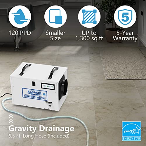 ALORAIR Crawl Space Dehumidifiers 120 PPD Moisture Removal, Energy Star Certified Crawlspace Dehumidifiers Commercial Dehumidifier for Basement, Auto Defrost, cETL Listed, 5 Years Warranty