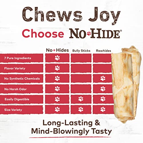 EARTH ANIMAL No Hide Medium Beef Flavored Natural Rawhide Free Dog Chews Long Lasting Dog Chew Sticks | Dog Treats for Large Dogs | Great Dog Chews for Aggressive Chewers (3 Pack)