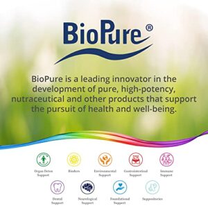 BioPure Core-S Mineral Supplement – Highly Bioavailable Minerals, Vitamins, Amino Acids, & Herbs to Support Nutritional Maintenance, Optimize Metabolism, and Promote Overall Well-Being – 120 Capsules