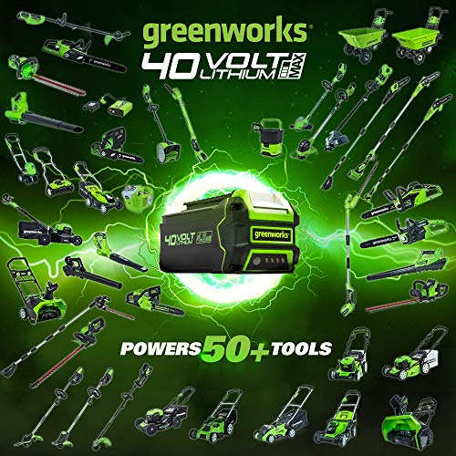 Greenworks 40V 21" Cordless Brushless Push Mower, Tool Only