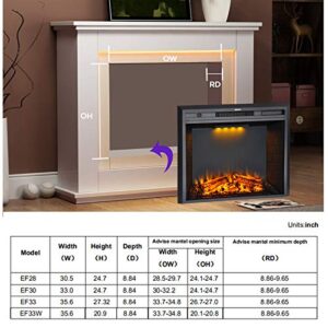 Valuxhome Electric Fireplace, 36 Inches Fireplace Insert with Overheating Protection, Fire Crackling Sound, Remote Control, 750/1500W, Black