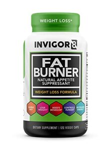 invigor8 fat burner and natural appetite suppressant – healthy weight loss formula and thermogenic with green tea leaf extract
