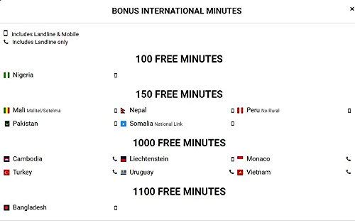 Lycamobile $29 Plan 1st Month Included SIM Card is Triple Cut Unlimited Natl Talk & Text to US and 65+ Countries 4GB Of 4G LTE