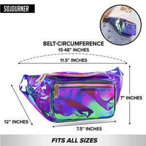 Holographic Clear Fanny Pack Belt Bag | Waterproof fanny pack for Women - Crossbody Bag Bum Bag Waist Bag Waist Pack - For Halloween costumes, for Hiking, Running, Travel and Stadium Approved (purple)