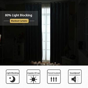 Room Darkening Curtain Panels Pure White Curtains Window Treatment Energy Saving Thermal Insulated Solid Grommet Room Darkening Drapes for Bedroom/Nursery, Pure White, 2 Panels, 52 in x 84 in (W x L)